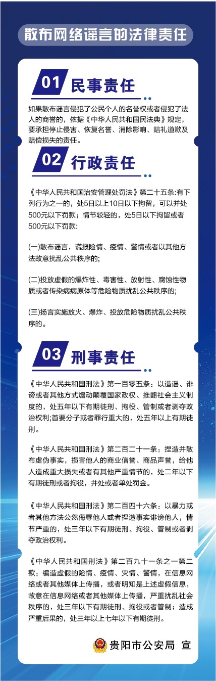 散布網絡謠言的法律責任
